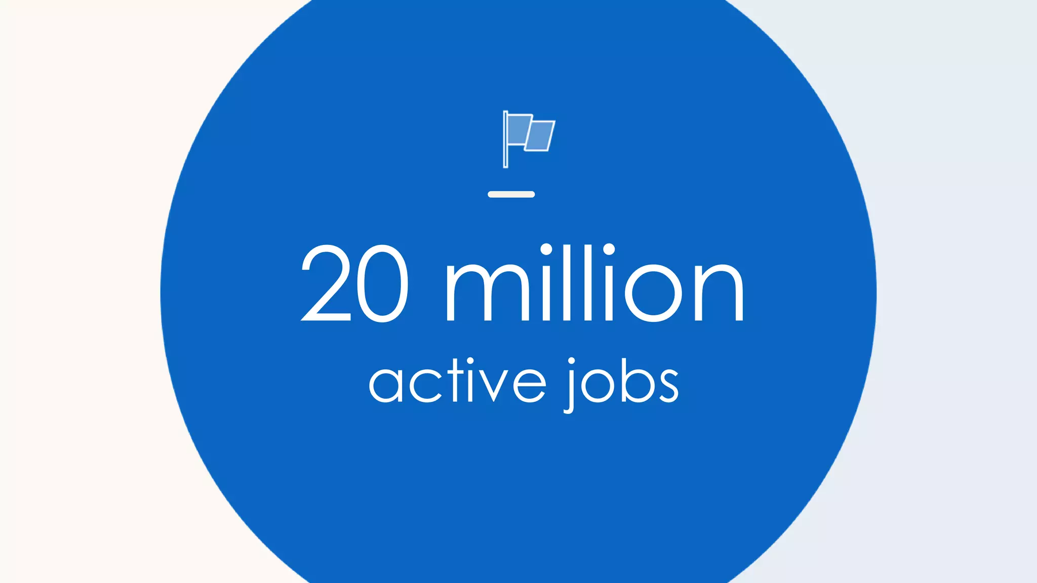 20 million
active jobs
 