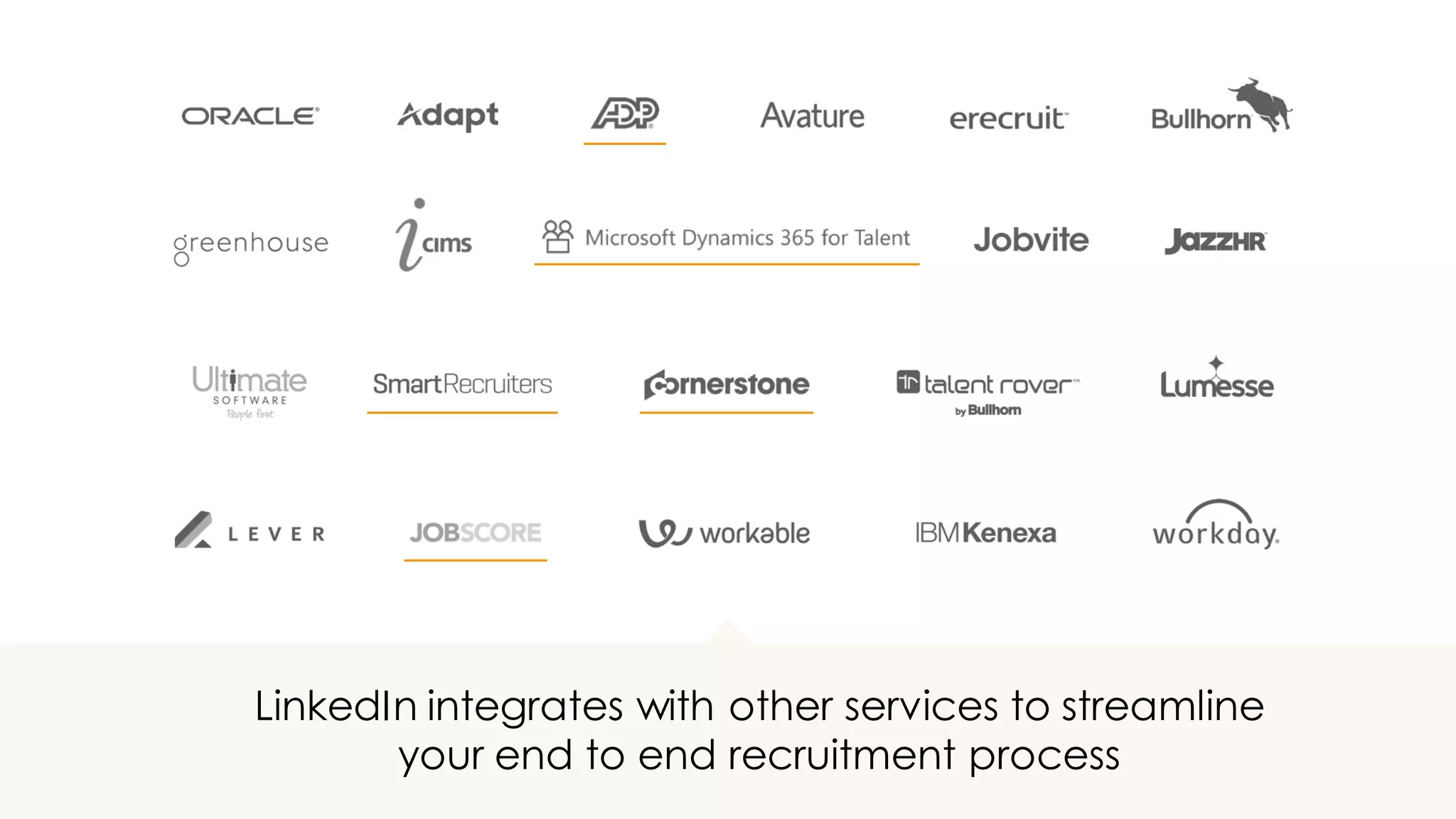 LinkedIn integrates with other services to streamline
your end to end recruitment process
 