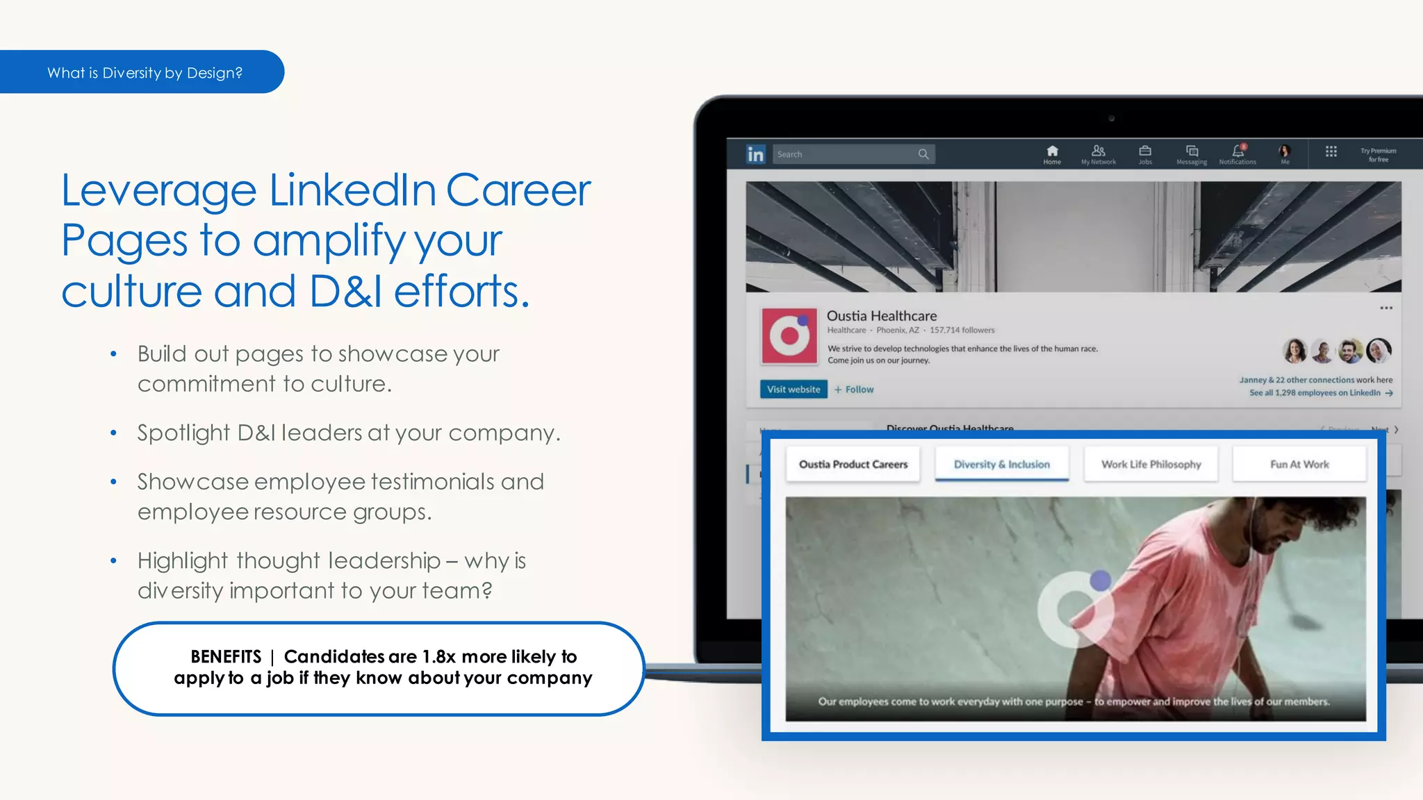 Leverage LinkedIn Career
Pages to amplifyyour
culture and D&I efforts.
• Build out pages to showcase your
commitment to culture.
• Spotlight D&I leaders at your company.
• Showcase employee testimonials and
employee resource groups.
• Highlight thought leadership – why is
diversity important to your team?
What is Diversity by Design?
BENEFITS | Candidates are 1.8x more likely to
apply to a job if they know about your company
 
