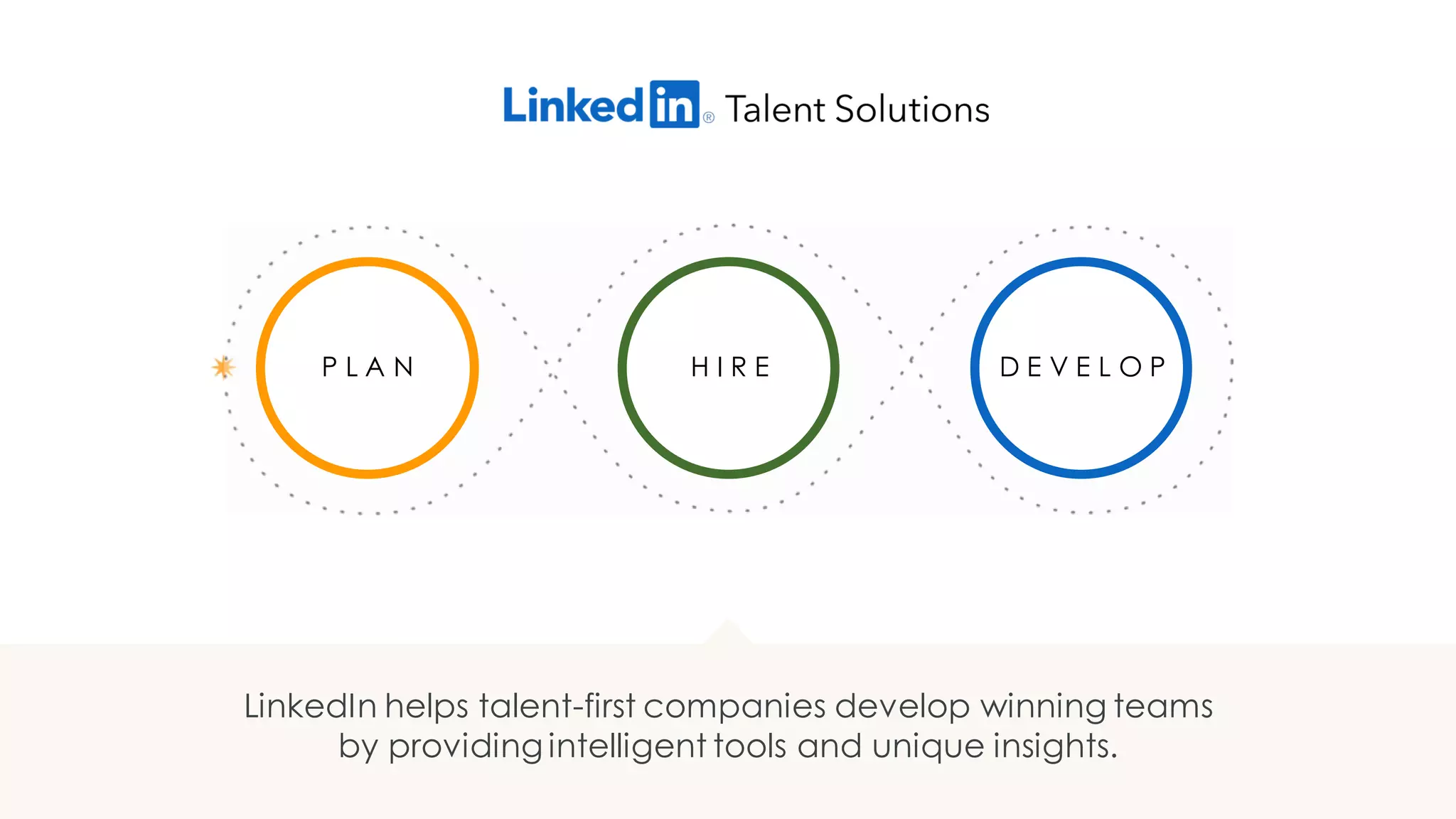 D E V E L O PP L A N H I R E
LinkedIn helps talent-first companies develop winning teams
by providing intelligent tools and unique insights.
 