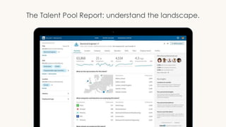 The Talent Pool Report: understand the landscape.
 