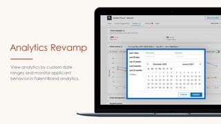 View analytics by custom date
ranges and monitor applicant
behavior in Talent Brand analytics.
Analytics Revamp
 
