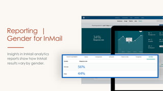 Reporting |
Gender for InMail
Insights in InMail analytics
reports show how InMail
results vary by gender.
 