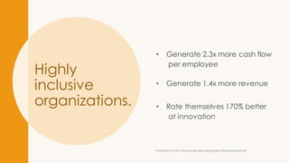 Predictions for 2017 Everything is Becoming Digital (Bersinby Deloitte)
• Generate 2.3x more cash flow
per employee
• Generate 1.4x more revenue
• Rate themselves 170% better
at innovation
Highly
inclusive
organizations.
 