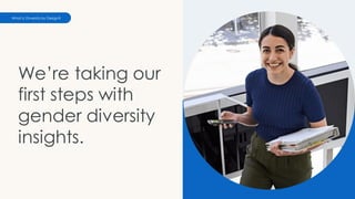 We’re taking our
first steps with
gender diversity
insights.
What is Diversity by Design?
 