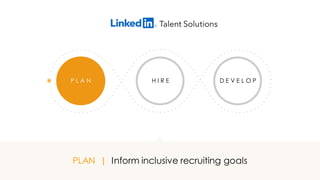 D E V E L O PP L A N H I R E
PLAN | Inform inclusive recruiting goals
 
