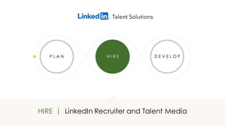 D E V E L O PP L A N H I R E
HIRE | LinkedIn Recruiter and Talent Media
 