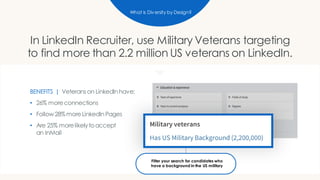 In LinkedIn Recruiter, use Military Veterans targeting
to find more than 2.2 million US veterans on LinkedIn.
BENEFITS | Veterans on LinkedInhave:
• 26% moreconnections
• Follow28%moreLinkedIn Pages
• Are 25% morelikelytoaccept
an InMail
What is Diversity by Design?
Filter your search for candidates who
have a background in the US military
 
