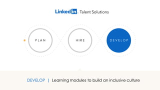 D E V E L O PP L A N H I R E
DEVELOP | Learning modules to build an inclusive culture
 