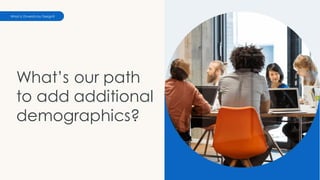 What’s our path
to add additional
demographics?
What is Diversity by Design?
 