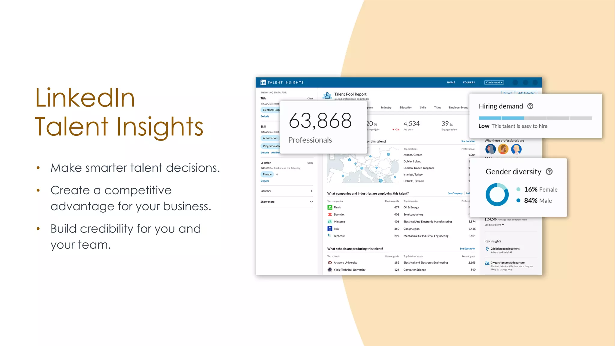 LinkedIn
Talent Insights
• Make smarter talent decisions.
• Create a competitive
advantage for your business.
• Build credibility for you and
your team.
 