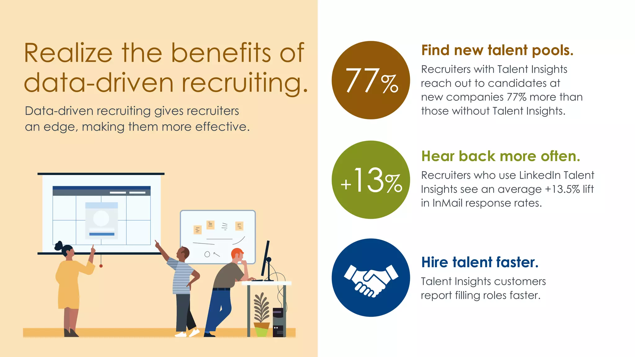 Realize the benefits of
data-driven recruiting.
Data-driven recruiting gives recruiters
an edge, making them more effective.
77%
Find new talent pools.
Recruiters with Talent Insights
reach out to candidates at
new companies 77% more than
those without Talent Insights.
+13%
Hear back more often.
Recruiters who use LinkedIn Talent
Insights see an average +13.5% lift
in InMail response rates.
Hire talent faster.
Talent Insights customers
report filling roles faster.
 