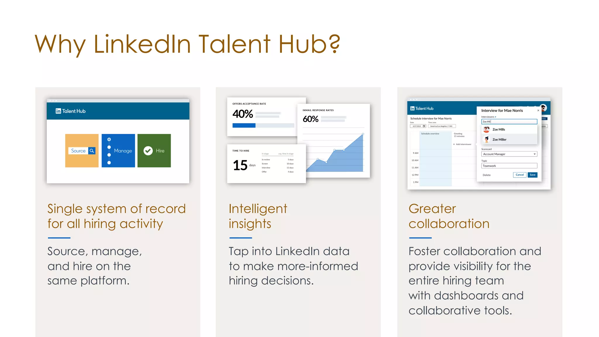 Why LinkedIn Talent Hub?
Tap into LinkedIn data
to make more-informed
hiring decisions.
Intelligent
insights
Foster collaboration and
provide visibility for the
entire hiring team
with dashboards and
collaborative tools.
Greater
collaboration
Source, manage,
and hire on the
same platform.
Single system of record
for all hiring activity
 
