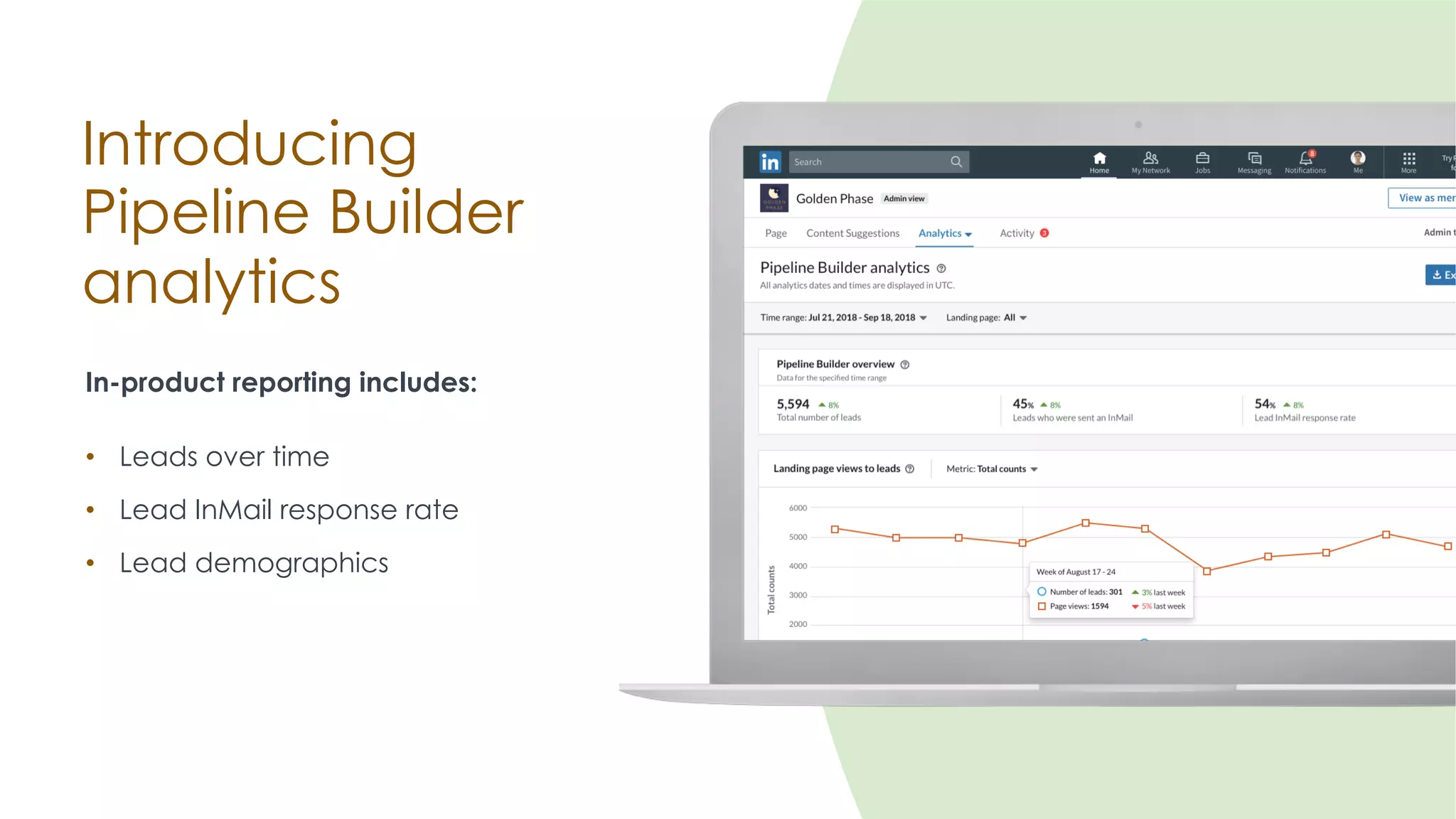 Introducing
Pipeline Builder
analytics
In-product reporting includes:
• Leads over time
• Lead InMail response rate
• Lead demographics
 