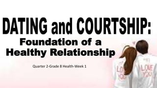 Foundation of a
Healthy Relationship
Quarter 2-Grade 8 Health-Week 1
 