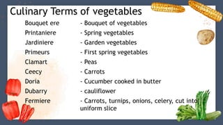 Primeurs First Spring Vegetable Q2-L1-LO2-Prepare Vegetable Dishes (1).pdf