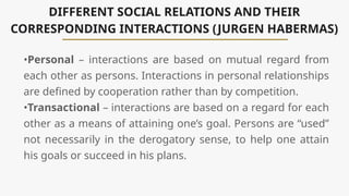 Q2-L3-HUMAN-PERSON-IN-SOCIETY.pptxhwhwhh | PPTX