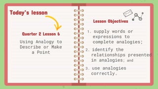 Today’s lesson
Using Analogy to
Describe or Make
a Point
Lesson Objectives
1. supply words or
expressions to
complete analogies;
2. identify the
relationships presented
in analogies; and
Quarter 2 Lesson 6
3. use analogies
correctly.
 