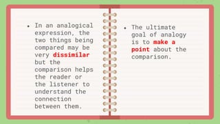 ● The ultimate
goal of analogy
is to make a
point about the
comparison.
● In an analogical
expression, the
two things being
compared may be
very dissimilar
but the
comparison helps
the reader or
the listener to
understand the
connection
between them.
 
