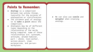 Points to Remember:
● Analogy is a comparison
between two unlike things,
typically for the purpose of
explanation or clarification.
● The ultimate goal of analogy
is to make a point about the
comparison.
● Analogies may be of different
types depending on the
relationship of the words
being compared. some of these
relationships are: synonyms,
antonyms, animal-habitat,
part - whole, tool-worker,
action-object, item-
purpose/use, and person-
workplace.
● We can also use simile and
metaphor when creating
analogy.
 