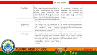 PE and Health 11
 