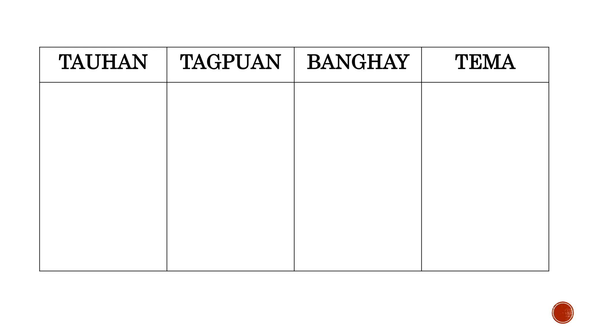Tagpuan Box FILIPINO 10 - QUARTER TWO - MODULE 1.pptx