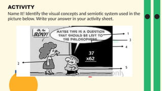 Name It! Identify the visual concepts and semiotic system used in the
picture below. Write your answer in your activity sheet.
ACTIVITY
 