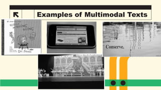 Examples of Multimodal Texts
 