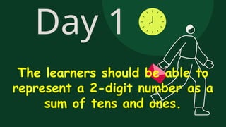 Day 1
The learners should be able to
represent a 2-digit number as a
sum of tens and ones.
 