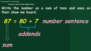 Activating Prior Knowledge
Conduct a drill on basic addition facts.
Write the number as a sum of tens and ones on
their show me board.
87 = 80 + 7 number sentence
sum
addends
 