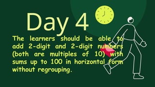 Day 4
The learners should be able to
add 2-digit and 2-digit numbers
(both are multiples of 10) with
sums up to 100 in horizontal form
without regrouping.
 