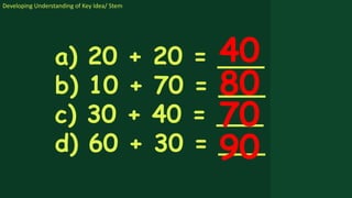 Developing Understanding of Key Idea/ Stem
a) 20 + 20 = ___
b) 10 + 70 = ___
c) 30 + 40 = ___
d) 60 + 30 = ___
40
80
70
90
 