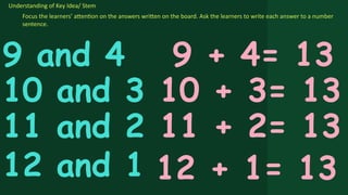 Understanding of Key Idea/ Stem
Focus the learners’ attention on the answers written on the board. Ask the learners to write each answer to a number
sentence.
9 and 4 9 + 4= 13
10 and 3 10 + 3= 13
11 and 2 11 + 2= 13
12 and 1 12 + 1= 13
 