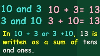 10 and 3 10 + 3= 13
3 and 10 3 + 10= 13
In 10 + 3 or 3 +10, 13 is
written as a sum of tens
and ones.
 