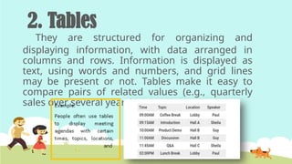 2. Tables
They are structured for organizing and
displaying information, with data arranged in
columns and rows. Information is displayed as
text, using words and numbers, and grid lines
may be present or not. Tables make it easy to
compare pairs of related values (e.g., quarterly
sales over several years).
 