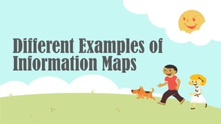 Different Examples of
Information Maps
 