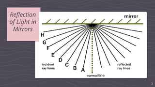 Reflective State Pattern Q2- MODULE 3 - Qualitative characteristics of images.pptx