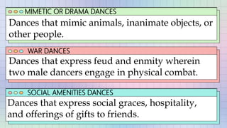 MIMETIC OR DRAMA DANCES
WAR DANCES
SOCIAL AMENITIES DANCES
Dances that mimic animals, inanimate objects, or
other people.
Dances that express feud and enmity wherein
two male dancers engage in physical combat.
Dances that express social graces, hospitality,
and offerings of gifts to friends.
 