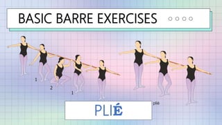 BASIC BARRE EXERCISES
PLIÉ
 