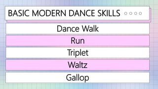 BASIC MODERN DANCE SKILLS
Dance Walk
Triplet
Run
Waltz
Gallop
 