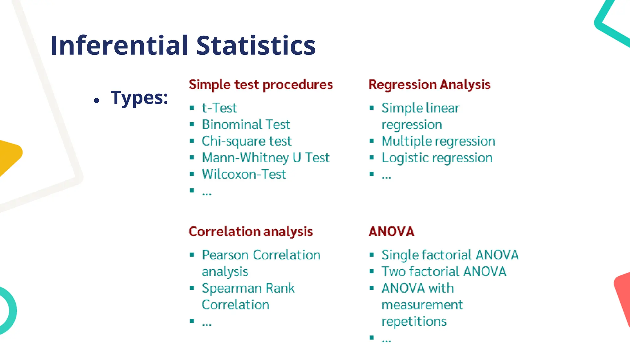 Inferential Statistics
● Types:
 