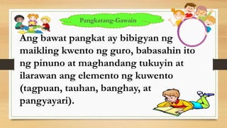 Ang bawat pangkat ay bibigyan ng
maikling kwento ng guro, babasahin ito
ng pinuno at maghandang tukuyin at
ilarawan ang elemento ng kuwento
(tagpuan, tauhan, banghay, at
pangyayari).
Pangkatang-Gawain
 