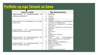 Q2 Ppt Portfolio Making 802636929728199162 Ppt