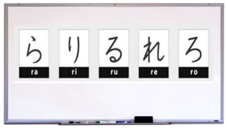 JAPANESE 10 JAPANESE WRITING SYSTEM/ HIRAGANA STROKES | PPTX