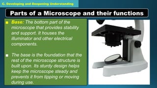 C. Developing and Deepening Understanding
▪ Base: The bottom part of the
microscope that provides stability
and support. It houses the
illuminator and other electrical
components.
▪ The base is the foundation that the
rest of the microscope structure is
built upon. Its sturdy design helps
keep the microscope steady and
prevents it from tipping or moving
during use.
Parts of a Microscope and their functions
 