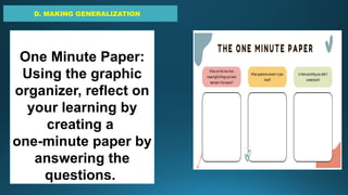 D. MAKING GENERALIZATION
One Minute Paper:
Using the graphic
organizer, reflect on
your learning by
creating a
one-minute paper by
answering the
questions.
 