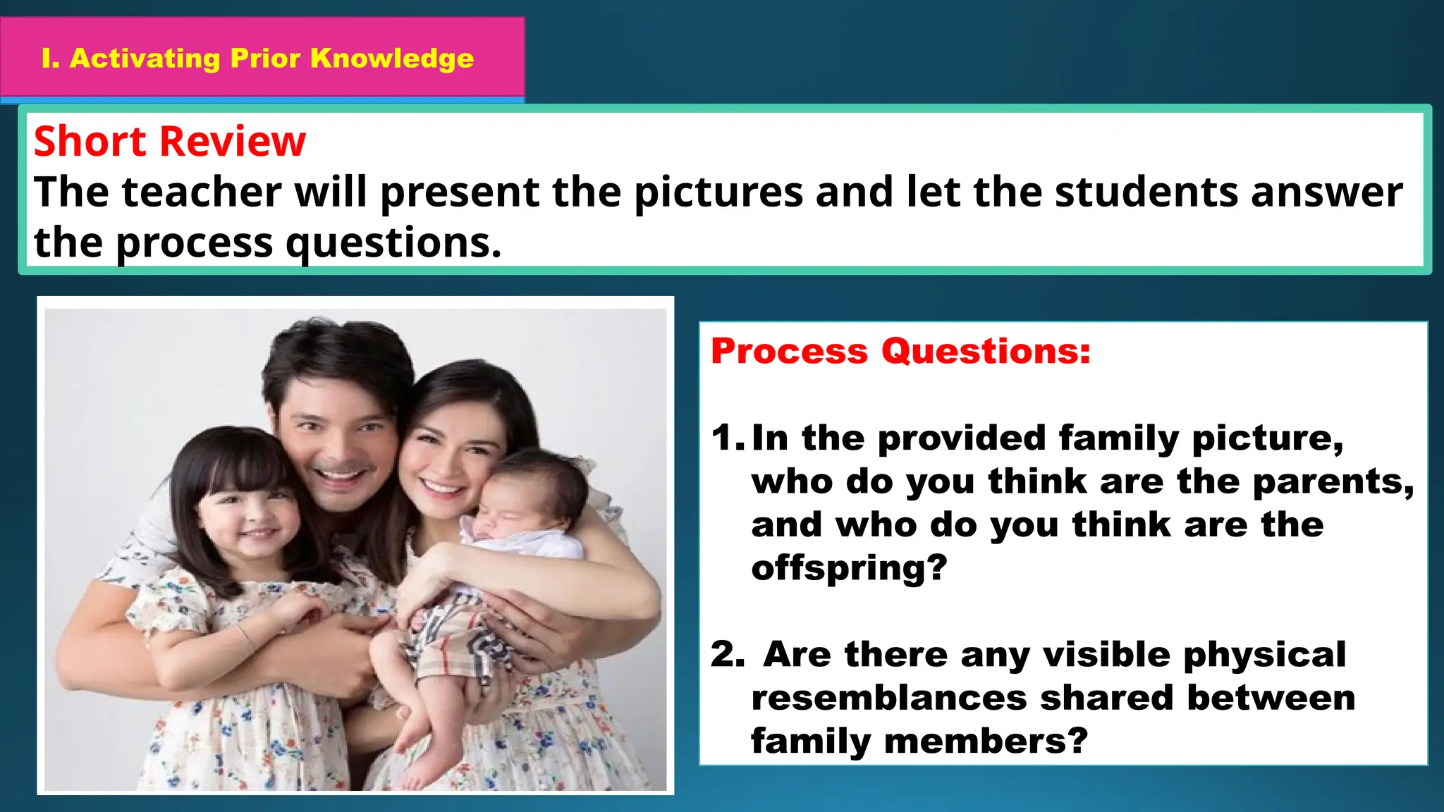 I. Activating Prior Knowledge
Short Review
The teacher will present the pictures and let the students answer
the process questions.
I. Activating Prior Knowledge
Process Questions:
1.In the provided family picture,
who do you think are the parents,
and who do you think are the
offspring?
2. Are there any visible physical
resemblances shared between
family members?
 