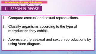 1. Compare asexual and sexual reproductions.
2. Classify organisms according to the type of
reproduction they exhibit.
3. Appreciate the asexual and sexual reproductions by
using Venn diagram.
B. Establishing Purpose of the Lesson
1. LESSON PURPOSE
 