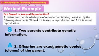 C. Developing and Deepening Understanding
C. Developing and Deepening Understanding
Worked Example
Is it Sexual or Asexual Reproduction?
A. Instruction: decide which type of reproduction is being described by the
following statements. Write A if it is asexual reproduction and S if it is sexual
reproduction.
_____ 1. Two parents contribute genetic
information.
_____ 2. Offspring are exact genetic copies
(clones) of the parent.
S
A
 