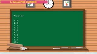 E. EVALUATING LEARNING
E. EVALUATING LEARNING
E. EVALUATING LEARNING
Answers key:
1. D
2. D
3. B
4. B
5. D
6. C
7. D
8. D
9. A
10.B
 